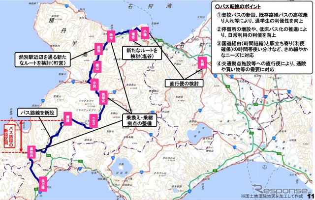 代替バス路線の概要。ほぼ国道5号に沿うが、停留場から外れる駅もある。