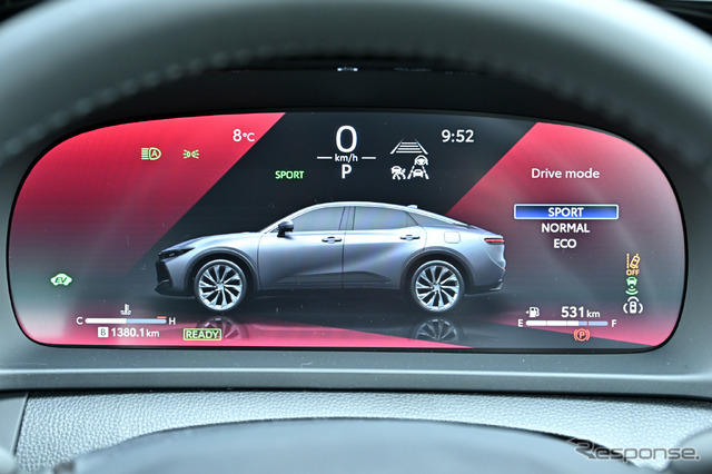 トヨタ クラウン クロスオーバー G アドバンスド