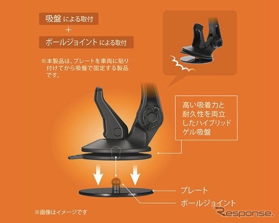 吸盤+ボールジョイントのWロック機構