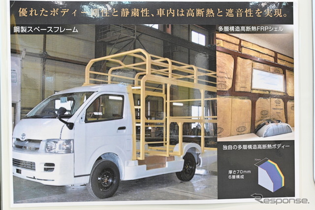 RVトラスト「TR500 C-LHのフレームと断熱構造を紹介したパネル