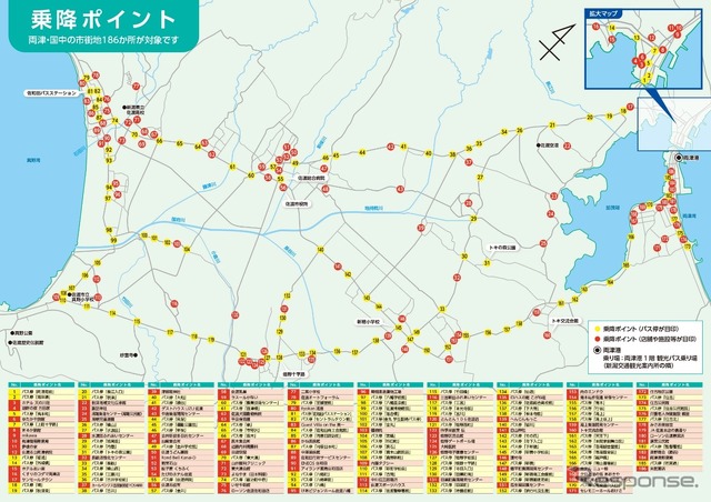 佐渡汽船シャトルの乗降場所