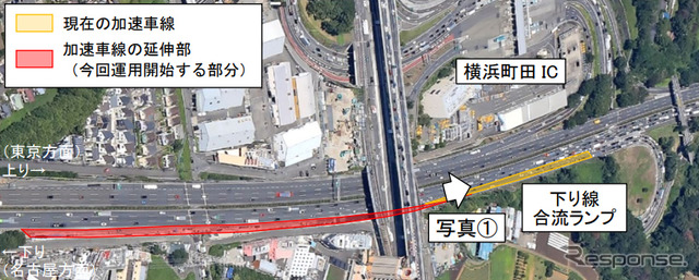 下り線加速車線の延伸部