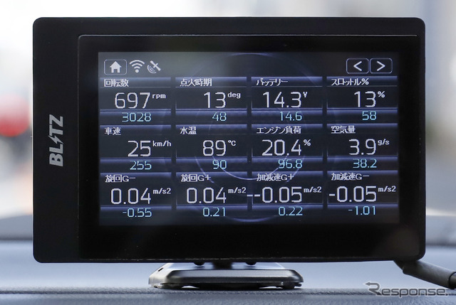 追加メーターを付ける理由は“愛車を壊さないため”だった～カスタムHOW TO～