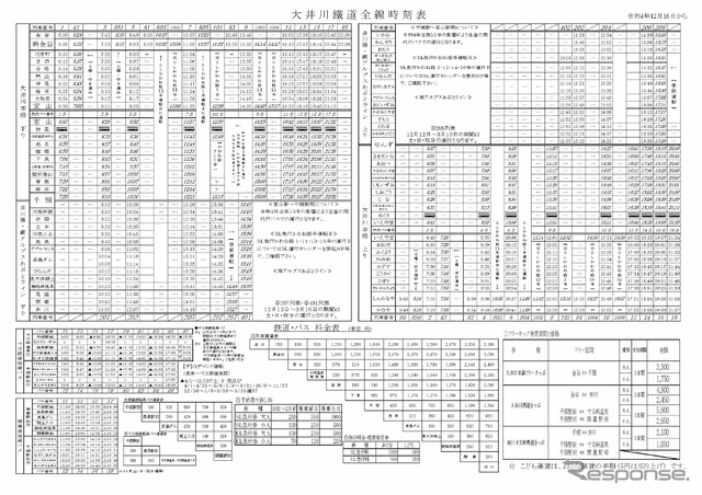 2022年12月16日以降の時刻表