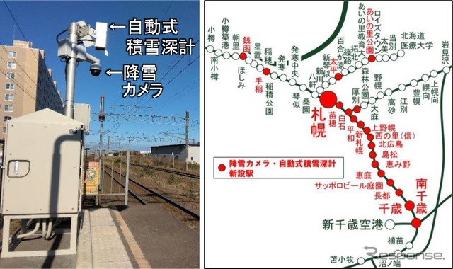 自動式積雪深計と降雪カメラの概要。右は札幌圏に設置される20駅。