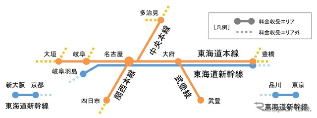 JR東海の運賃転嫁エリア。