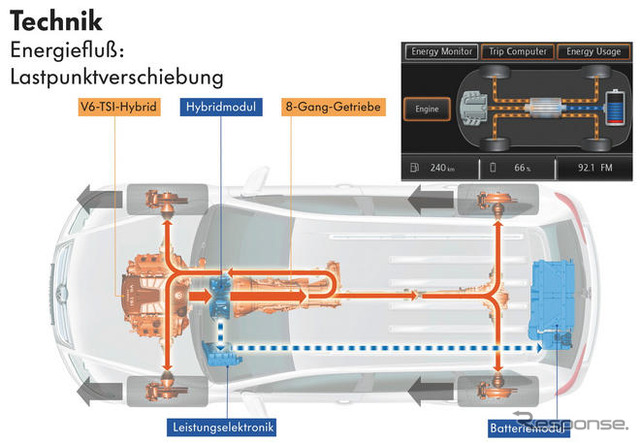 VW トゥアレグ に俊足ハイブリッド…プロトタイプ発表