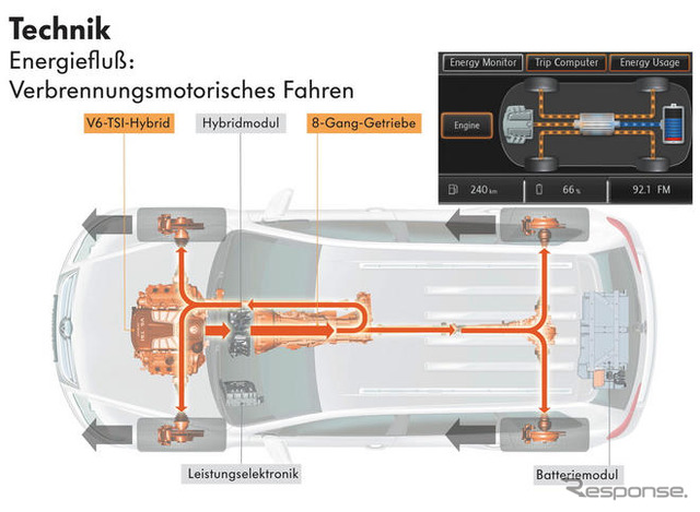 VW トゥアレグ に俊足ハイブリッド…プロトタイプ発表