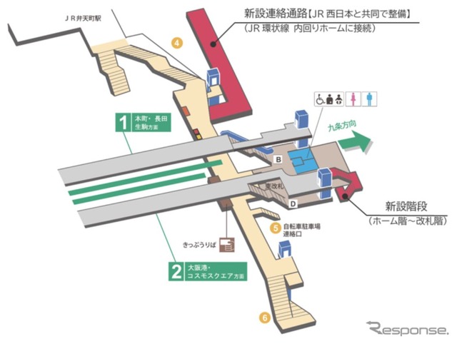 弁天町駅ではJR大阪環状線と大阪メトロ中央線の連絡を改良する工事も進められる。