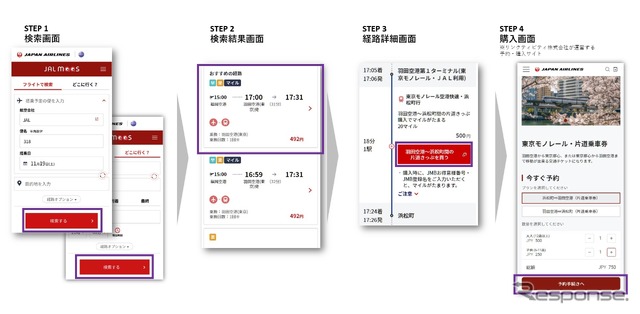 東京モノレール片道乗車券：購入方法イメージ