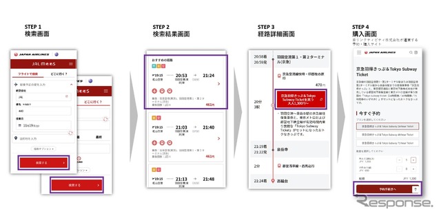 京急羽得きっぷ&Tokyo Subway Ticket：購入方法イメージ