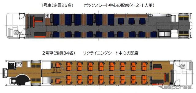 『ひなび(陽旅)』のレイアウト。