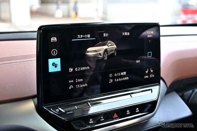 VW ID.4 発表