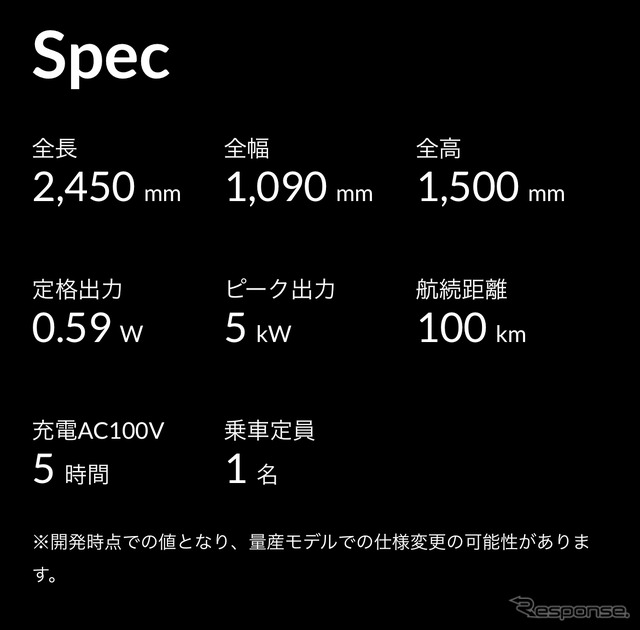 KGモーターズの超小型EVスペック（暫定）