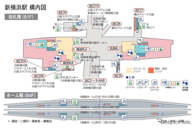 新横浜駅の構内図。南改札を相鉄が、北改札を東急が運営する。