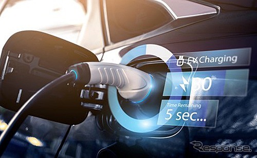 電気自動車の充電(イメージ)