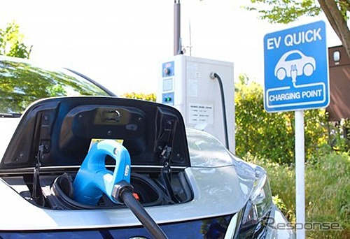 電気自動車の充電(イメージ)