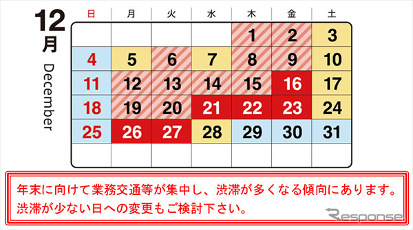 2022年12月の渋滞予想カレンダー