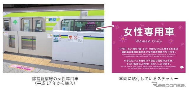 都営地下鉄新宿線に貼付されている女性専用車のステッカー。