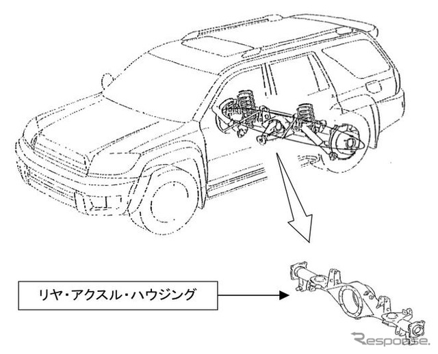 改造自動車届出漏れ、メーカー6社に厳重注意…国交省