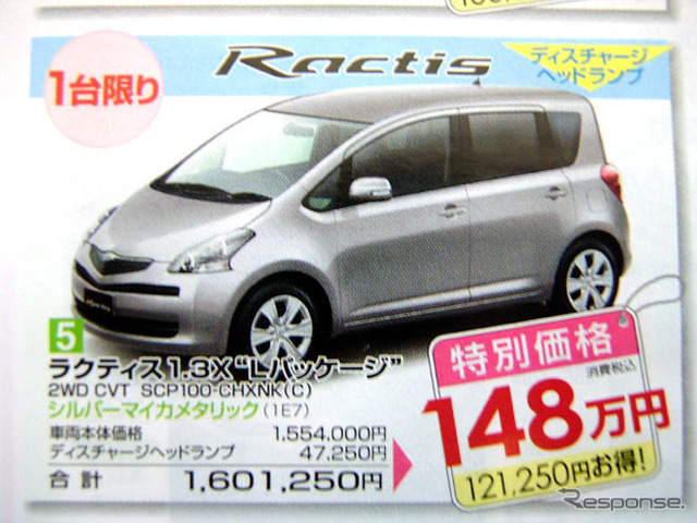 【週末の値引き情報】コンパクトカー&軽自動車