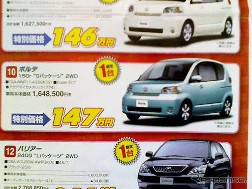 【週末の値引き情報】コンパクトカー&軽自動車