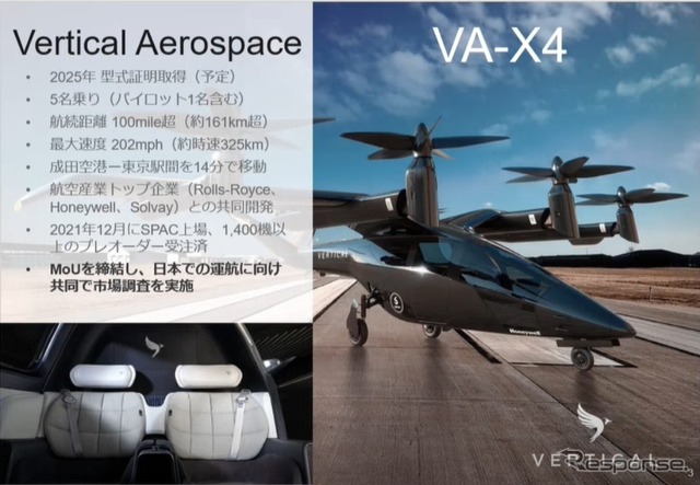 丸紅が日本導入を進めるeVTOLとねらい…丸紅 航空宇宙・防衛事業部 航空第三課 課長 吉川祐一氏［インタビュー］