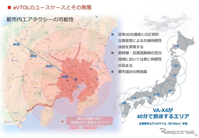 丸紅が日本導入を進めるeVTOLとねらい…丸紅 航空宇宙・防衛事業部 航空第三課 課長 吉川祐一氏［インタビュー］