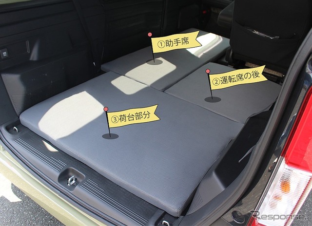 オーダーメイド車中泊マット(切り欠きなし)