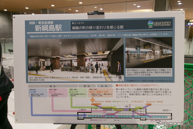 相鉄・東急「新横浜駅」はデサインのイメージを分けた…横浜寄り・渋谷寄り　2023年3月開業