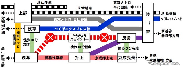 運休中の振替輸送計画。振替先でICカードの利用はできない。
