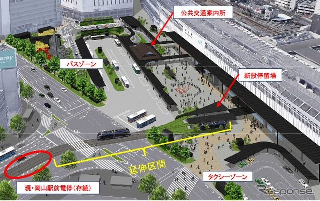 岡山駅前広場への路面電車乗入れに伴なう整備イメージ。費用便益比は1.05とされており、かろうじて費用対効果があるとされている。