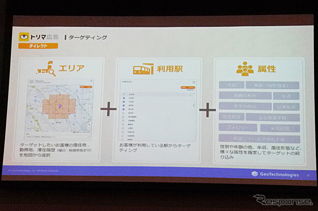 ジオテクノロジーズ トリマ広告 発表会