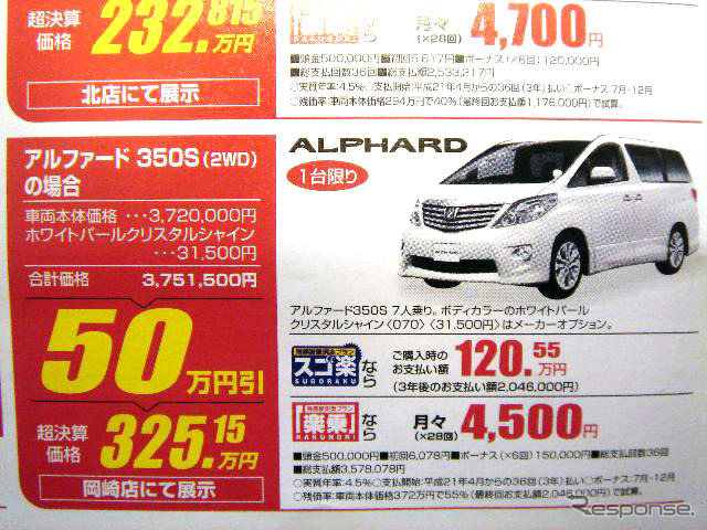 【逃がすな 値引き情報】40万、45万、50万円引き…ミニバン