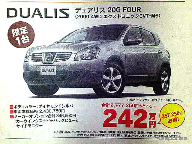 【逃がすな 値引き情報】37万、40万、50万円引き…SUV & RV