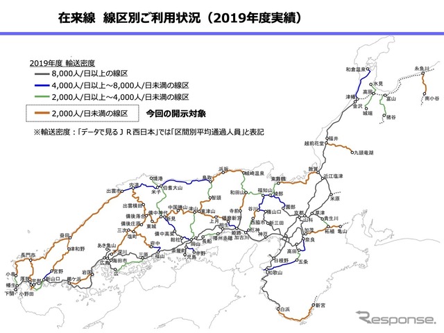 JR西日本在来線線区別利用状況（2019年度実績）