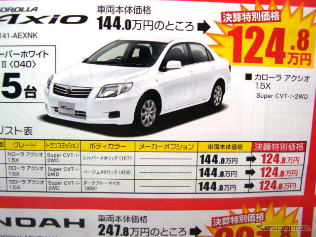 【逃がすな 値引き情報】120万円台から買える…セダン&スペシャリティ