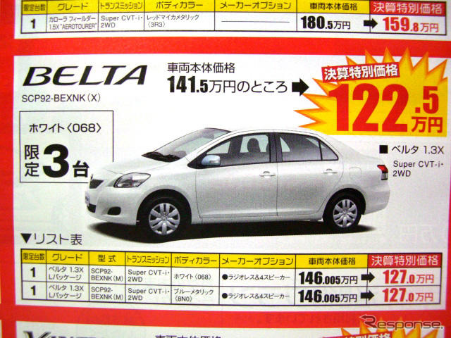 【逃がすな 値引き情報】120万円台から買える…セダン&スペシャリティ