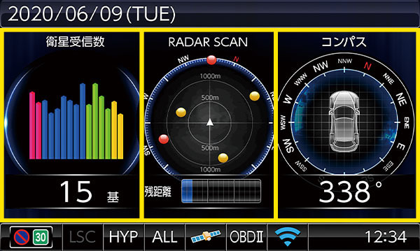 3連ミニメーター(ミニメーターで3項目を表示)