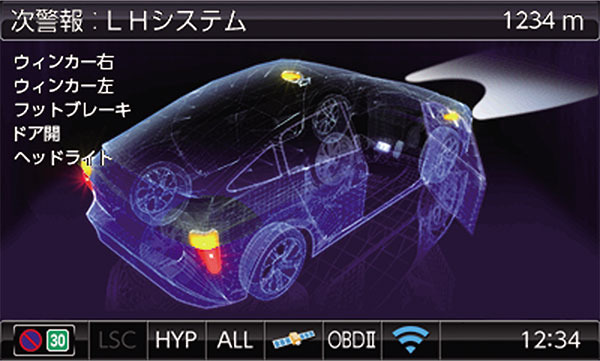トヨタハイブリッド表示:ステータスモニター 車両の状態を表示