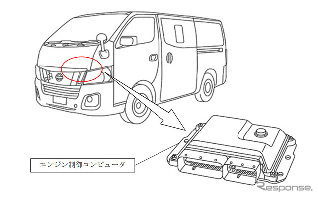 改善箇所