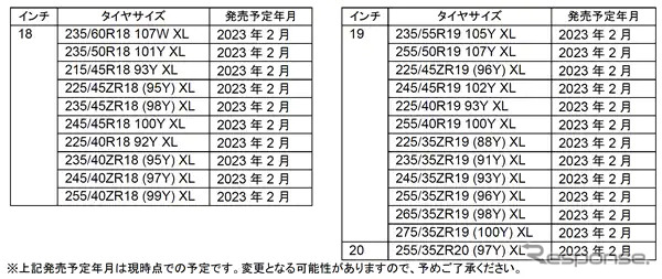 サイズ展開(23サイズ)