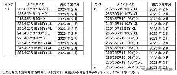 サイズ展開（23サイズ）