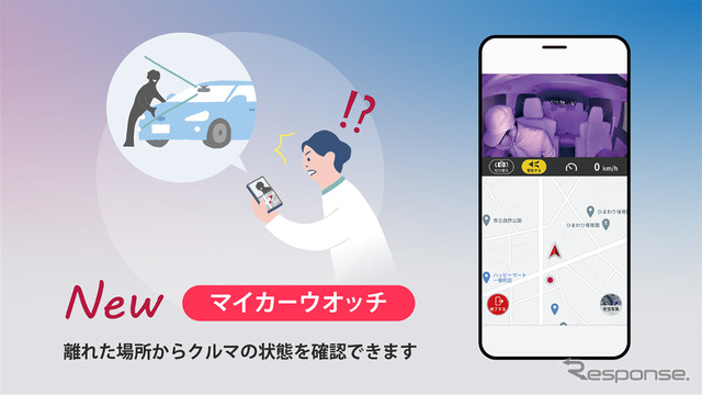 マイカーウォッチ機能
