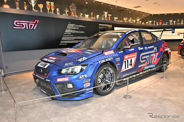 STI NBR CHALLENGE 2022 Review
