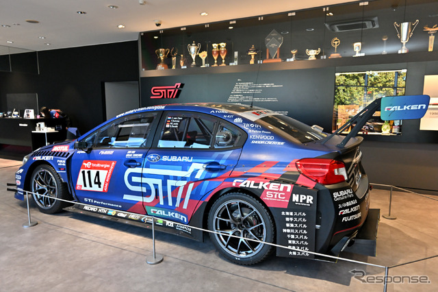 STI NBR CHALLENGE 2022 Review