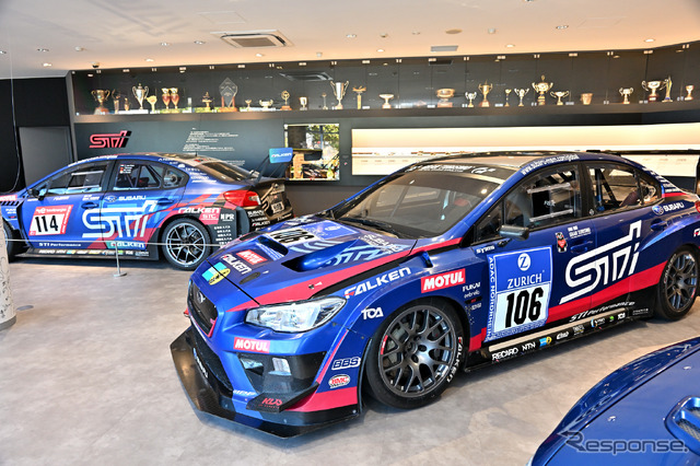 STI NBR CHALLENGE 2022 Review