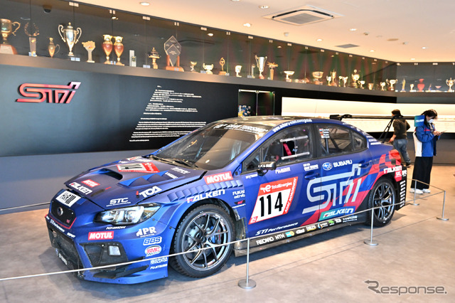 STI NBR CHALLENGE 2022 Review