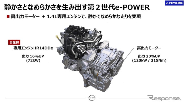 日産セレナ新型