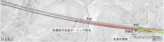 高速長尺先進ボーリング調査の概要。山梨・静岡県境の1000m程度の範囲を計画しており、2023年1月から削孔の準備に入るとしている。